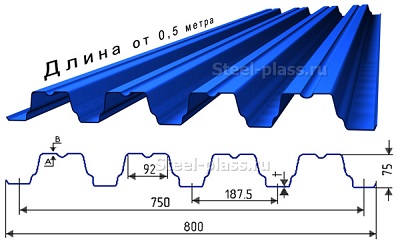 Профнастил Н75